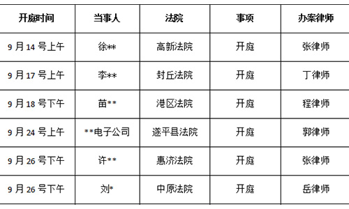 河南錦盾律師事務(wù)所2021年9月份開(kāi)庭公告